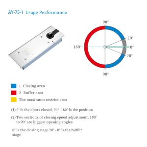 FLOOR SPRING FOR GLASS DOOR