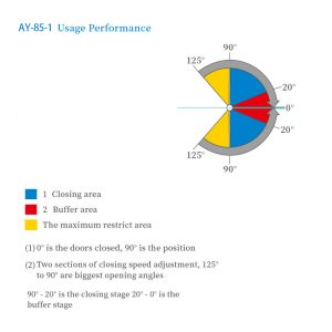 GLASS DOOR FLOOR SPRING